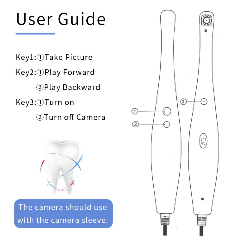JUMTOP Telecamera intraorale d - Lighting Visual recensione e prezzo