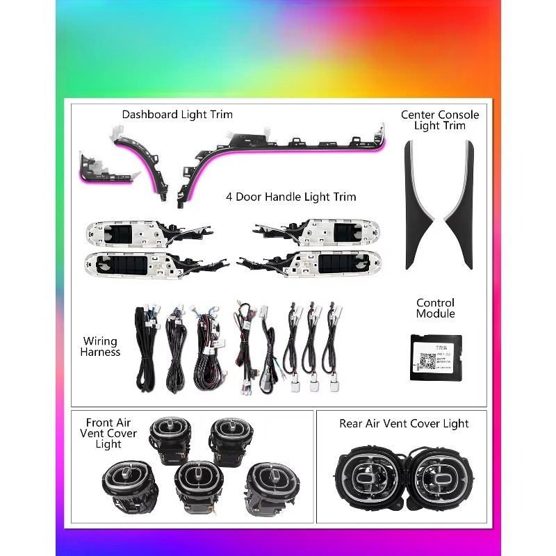 Kit di Aggiornamento Luce Ambi - Lighting Interior Decor recensione e prezzo