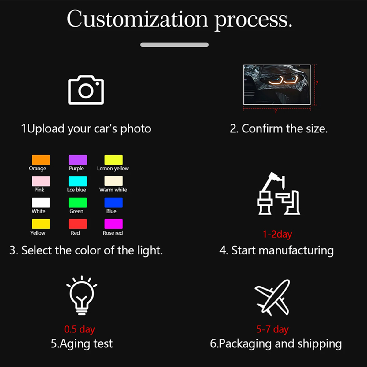 Arte automobilistica personali - Lighting Interior Decor recensione e prezzo