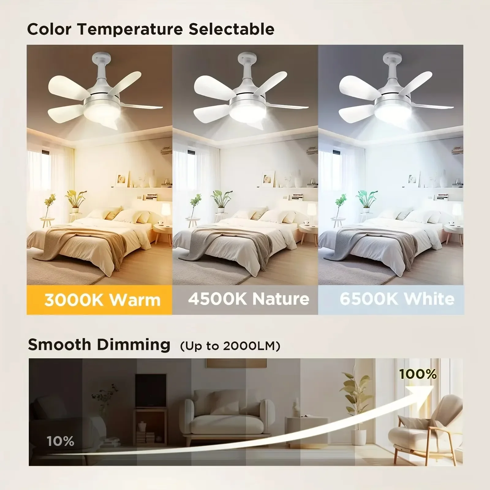 Ventilatore da soffitto a vite - Decor Lighting Ceiling Fans recensione e prezzo