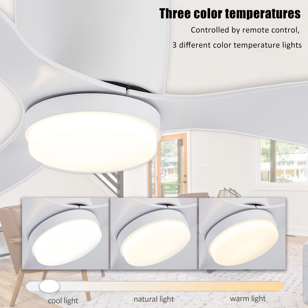 Ventilatori da soffitto da 42- - Decor Lighting Ceiling Fans recensione e prezzo