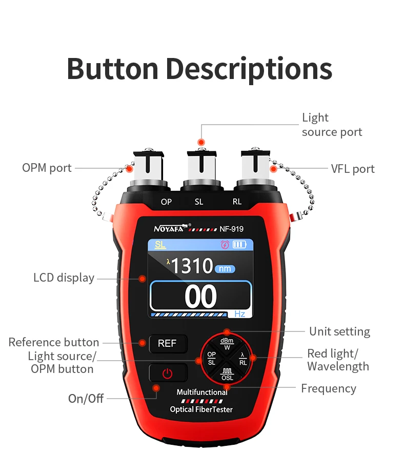 Misuratore di Potenza Ottica N - Lighting Visual recensione e prezzo