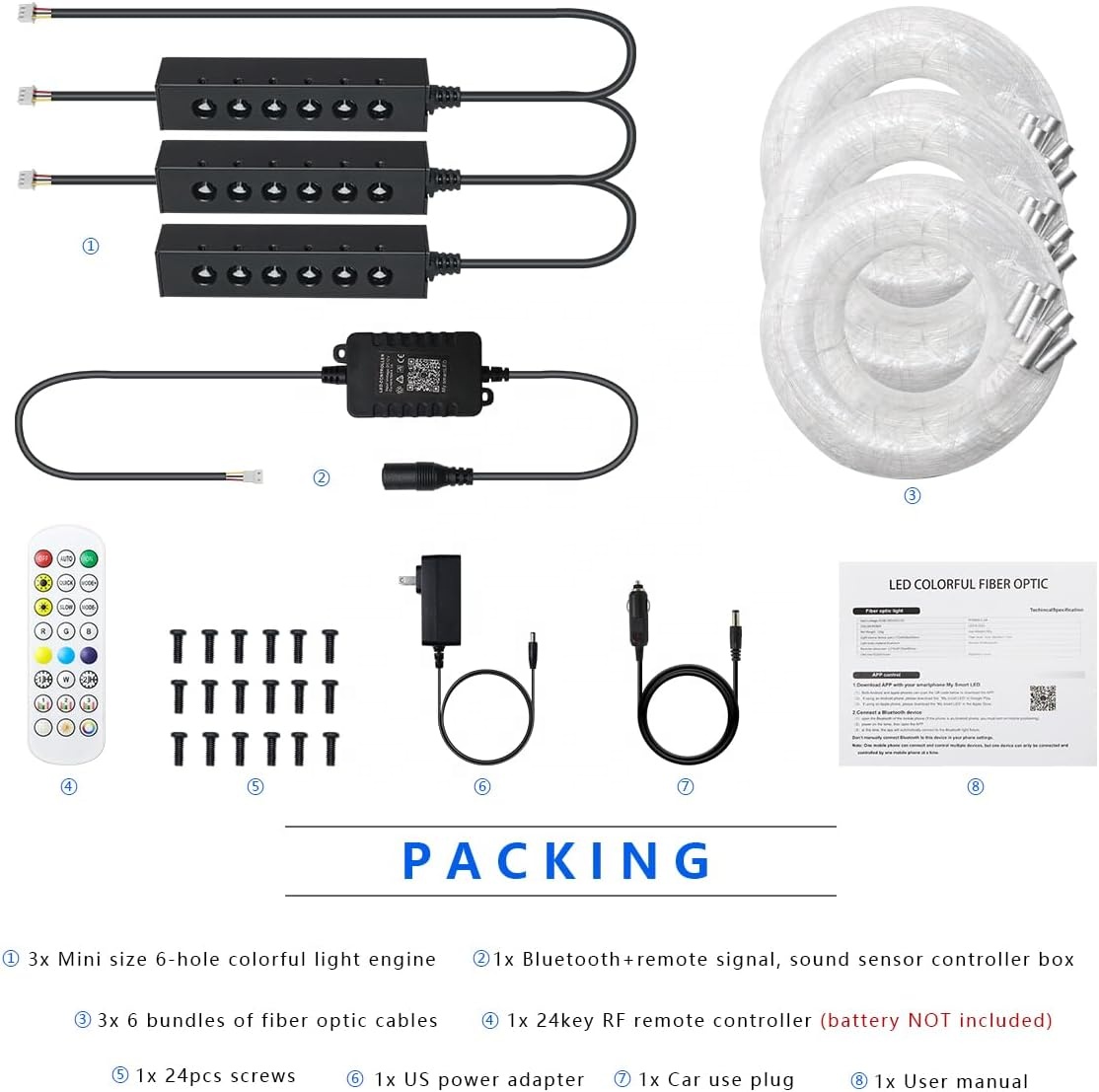 Sorgente luminosa a fibra otti - Lighting Interior Decor recensione e prezzo