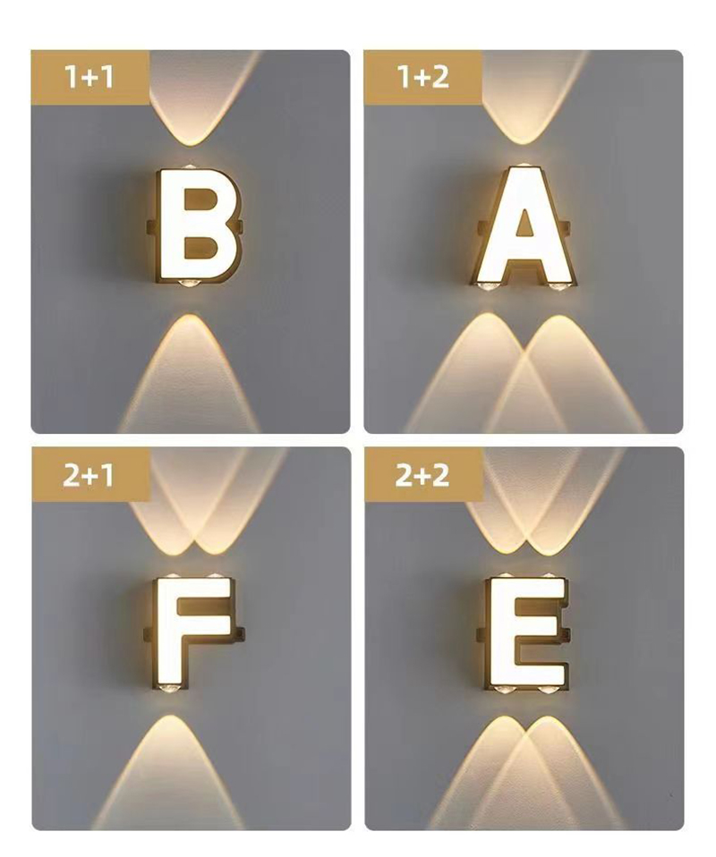 Lampada da Parete Impermeabile - Room Lighting Bedroom Decor recensione e prezzo