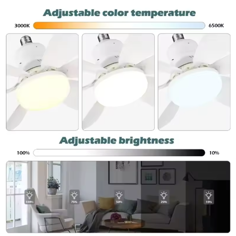 Ventilatore da soffitto LED E2 - Decor Lighting Ceiling Fans recensione e prezzo